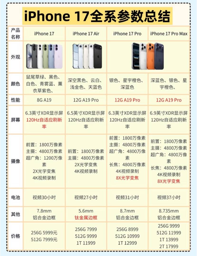 iPhone-17_2
